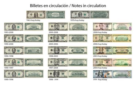 pesos a dolares americanos-1